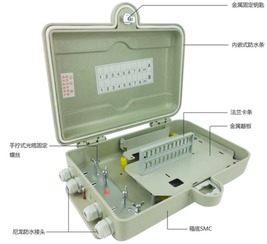 GFS23 DTS24 农村SMC24芯光纤分纤箱 FTTH户外应用的坚固守护者